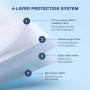Reusable face mask against droplet infection | KN95 | FFP2