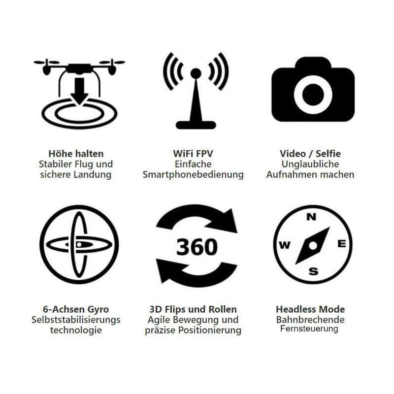 DroneX Pro 720Pカメラ 【新品】【即納】 DroneX™ PRO Official Store® | World's #1 Affordable, Feature