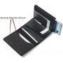 HypTech Smart Wallet with RFID Protection