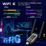 HypTech Gaming WiFi Adapter 1800 Mbps